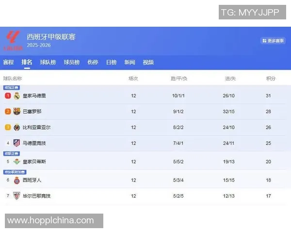 热议英雄联盟战术变革V5如何重塑职业赛场的竞争格局与策略