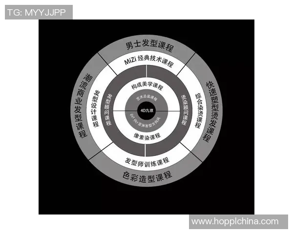 深度对话：李芳在王者荣耀中的成长与挑战之路