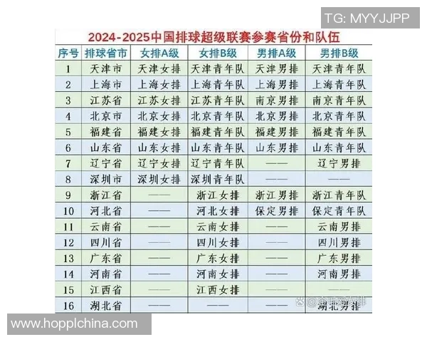 赛后分析:上海排球队与深圳排球队个人能力对比及表现评估 赛后分析:上海排球队与深圳排球队个人能力对比及表现评估